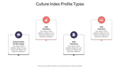 culture index|culture index chameleon.